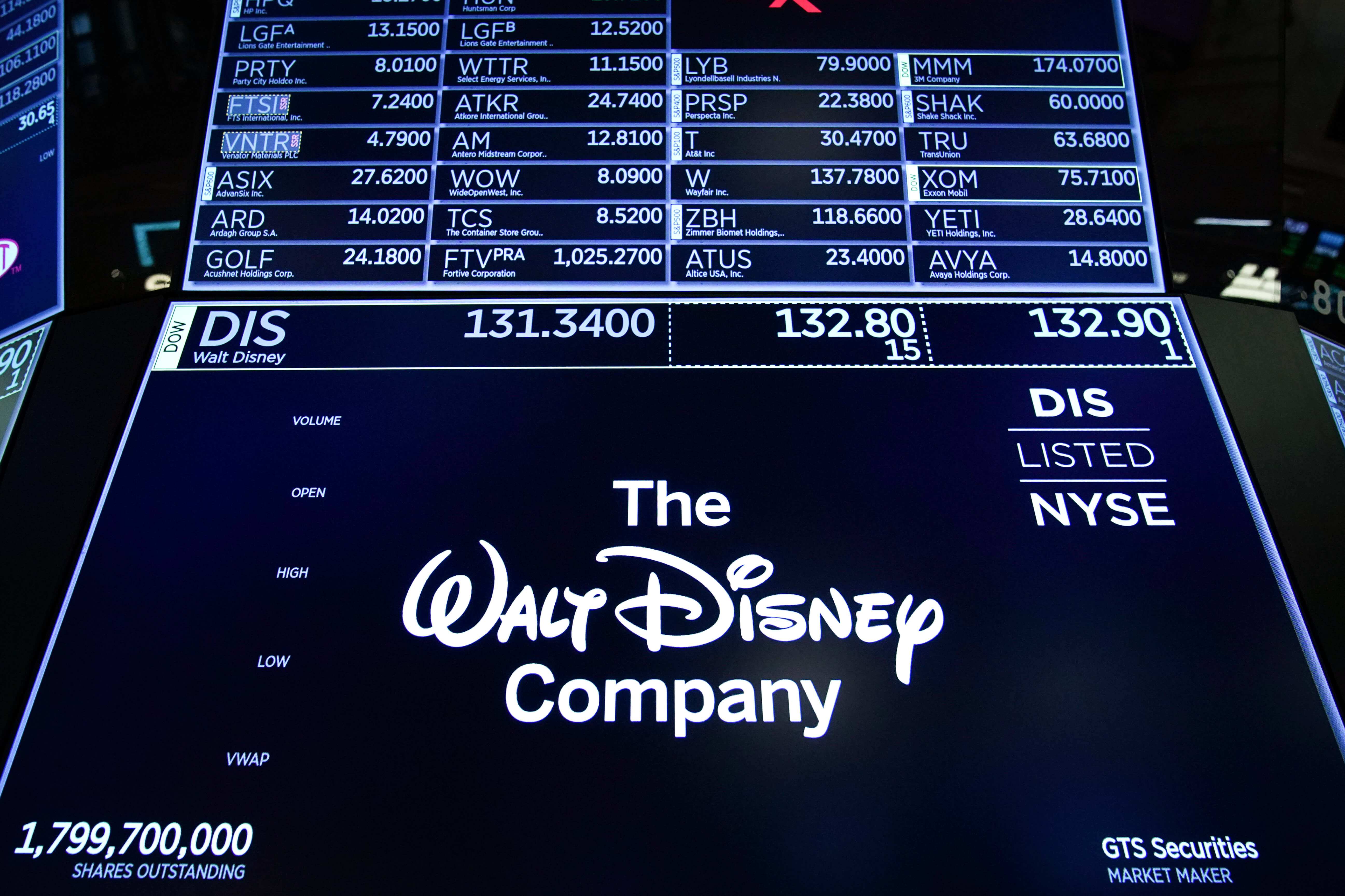 Disney Investor Urges Company To Redirect Any Dividends To Its