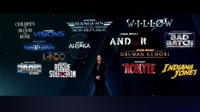 Star Wars: The Entire Slate Announced At Disney’s Investor Day